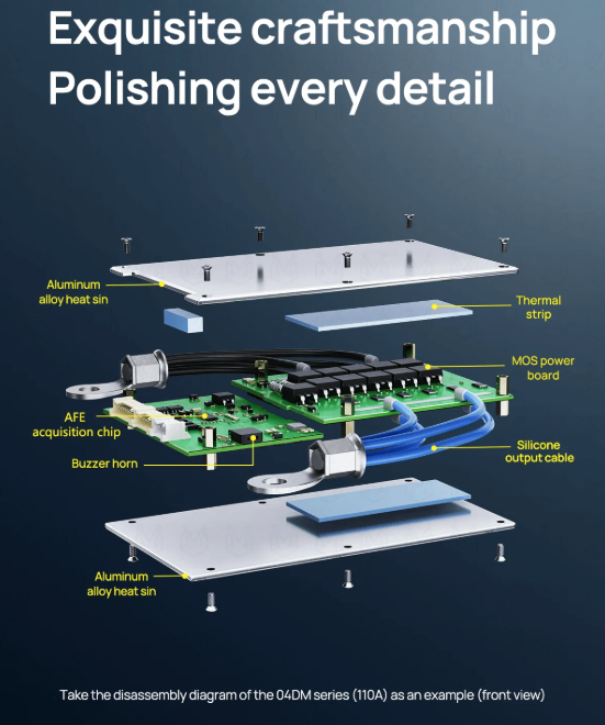 ANT Smart BMS 4S-24S Lifepo4 Li-ion E-Bike/E-Scooter Bluetooth Balancer. Dein intelligenter Akkuschutz!