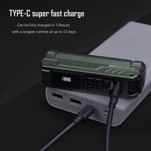 IMALENT BL50 3600 Lumen EDC Taschenlampe kompakt Type-C wiederaufladbar mit OLED-Display für Outdoor-Abenteuer