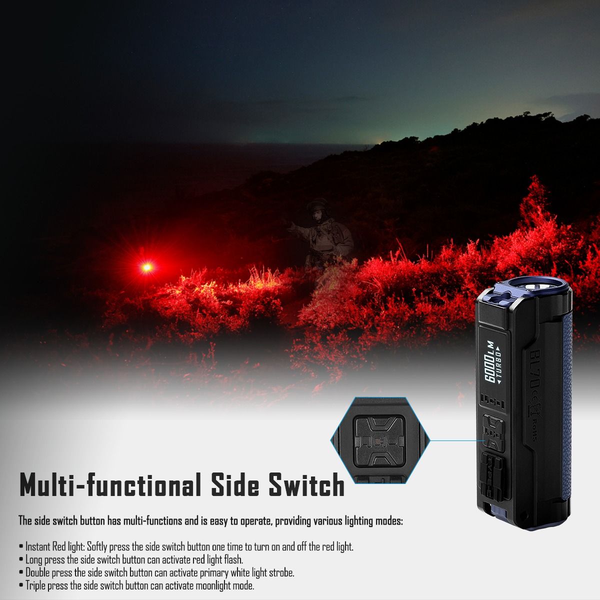 IMALENT BL70 EDC Taschenlampe: Dein superheller 6000 Lumen Begleiter, USB-C wiederaufladbar