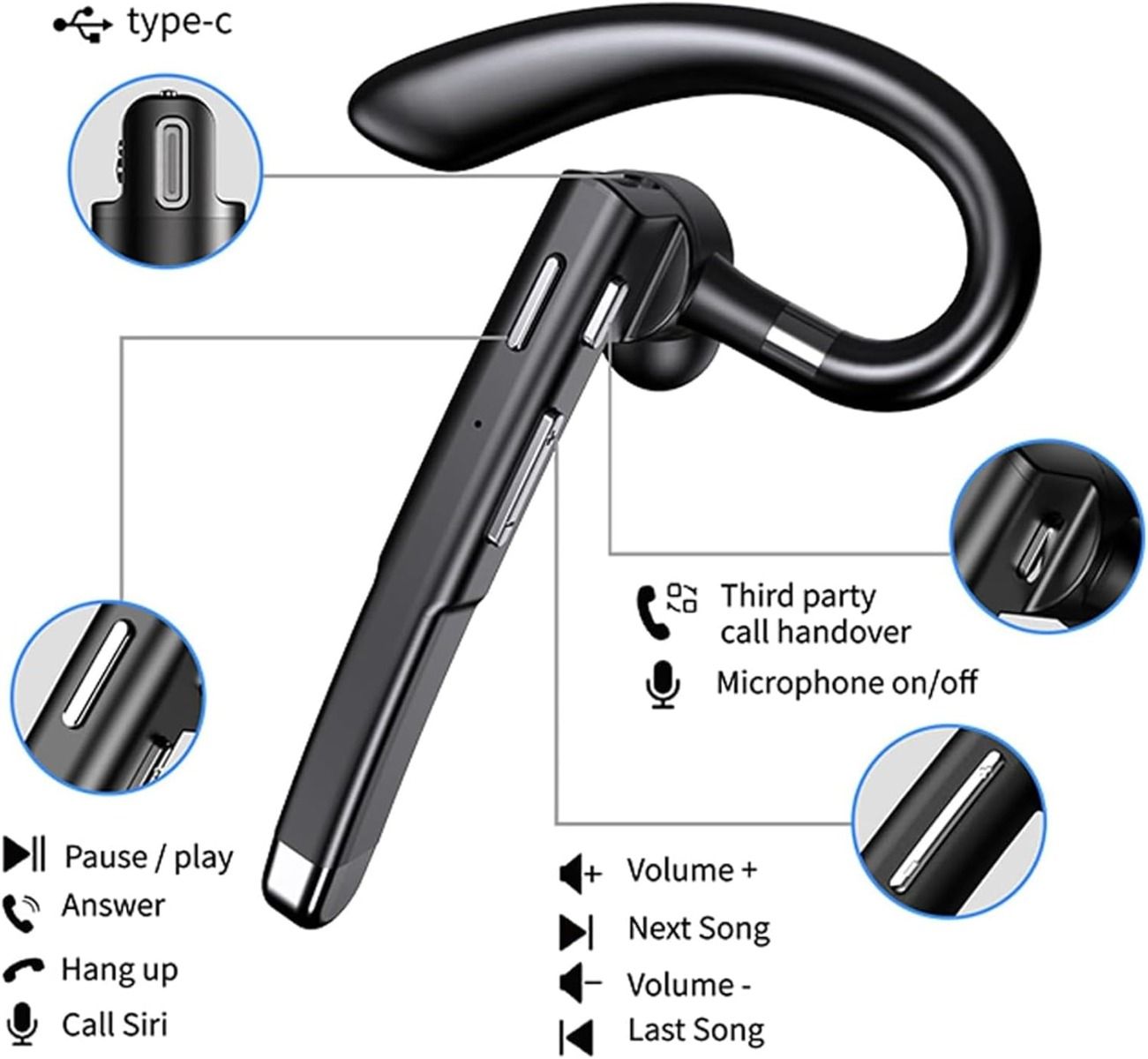 Kabelloses Business-Headset mit integriertem Mikrofon, Noise Cancelling, Bluetooth 5.3, Freisprechfunktion, Sport-Ohrhörer