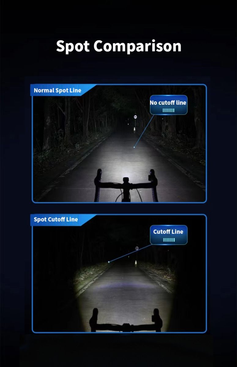 Magicshine CBL1600 Fahrrad-Frontlicht 1600 Lumen LED - Hängendes Cut-off-Kabel, Fahrradsicherheit, Sichtbarkeit bei Nacht