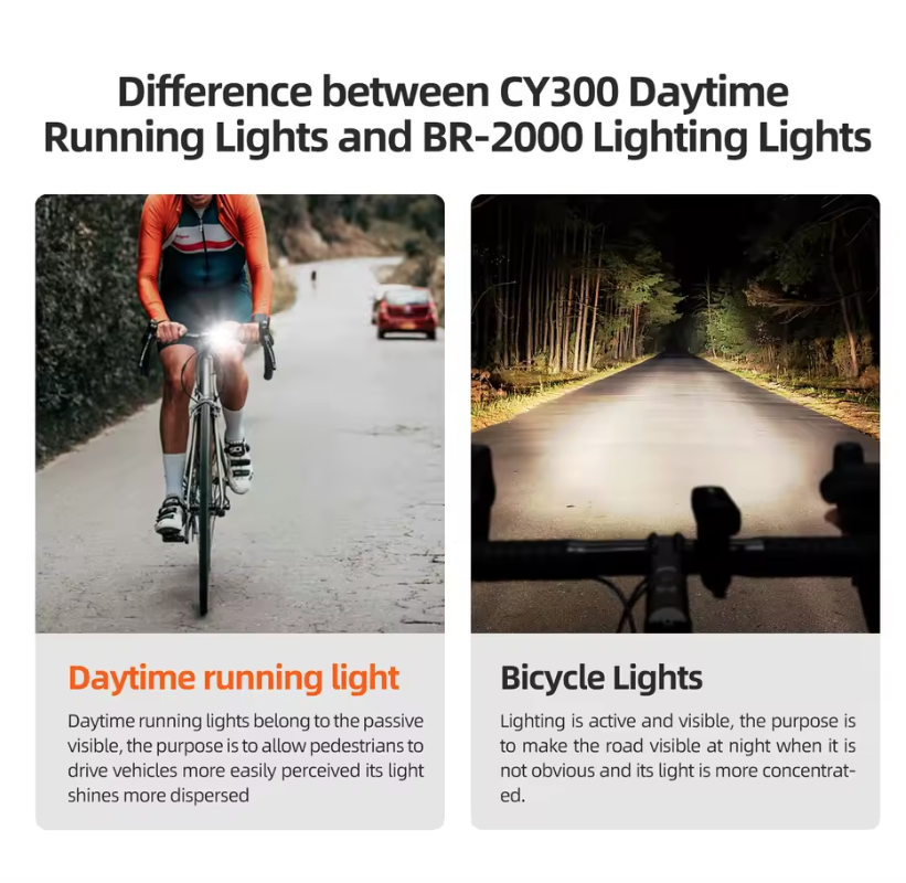 CYCLAMI CY200 Smart Bremserkennungs-Rücklicht LED Fahrrad-Hecklicht für sichere Nachtfahrten und urbanes Radfahren