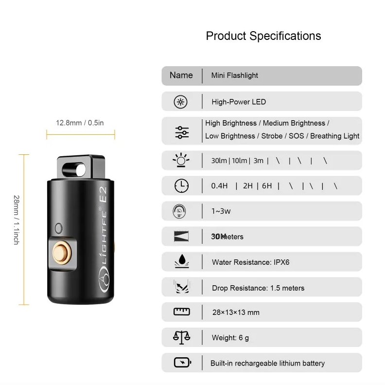 Mini Taschenlampe LED USB wiederaufladbar – Kompaktes EDC Licht für Camping, Wandern & Notfälle, Schlüsselanhänger