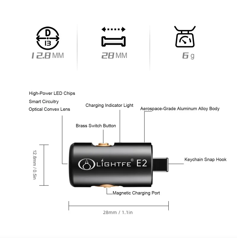 Mini Taschenlampe LED USB wiederaufladbar – Kompaktes EDC Licht für Camping, Wandern & Notfälle, Schlüsselanhänger