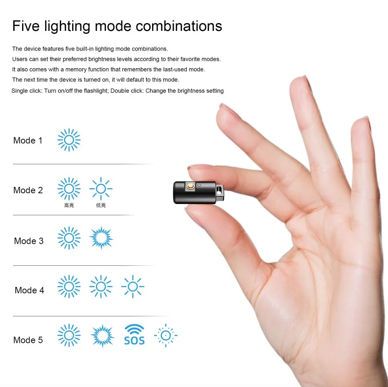 Mini Taschenlampe LED USB wiederaufladbar – Kompaktes EDC Licht für Camping, Wandern & Notfälle, Schlüsselanhänger