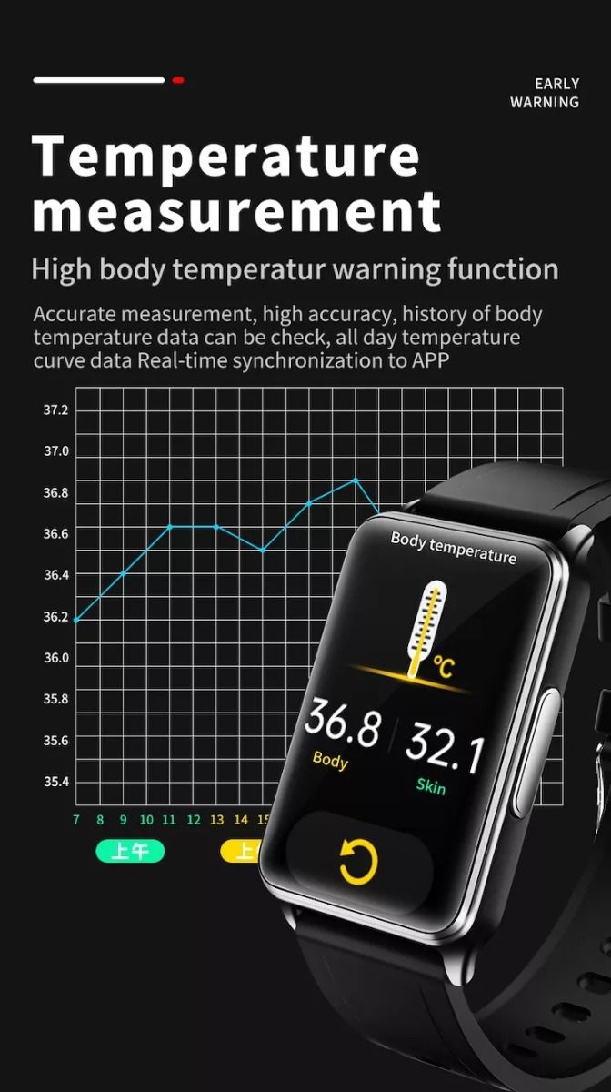 EP02 Blutzucker Smartwatch EKG HRV Herzfrequenz Temperatur 1,57 Zoll HD wasserdicht Smart-Armband Fitness-Tracker