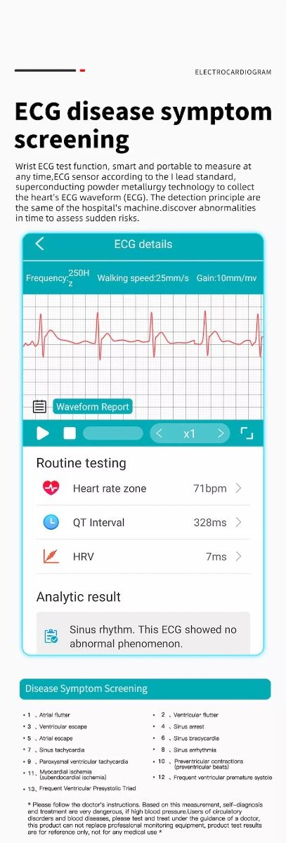 EP02 Blutzucker Smartwatch EKG HRV Herzfrequenz Temperatur 1,57 Zoll HD wasserdicht Smart-Armband Fitness-Tracker