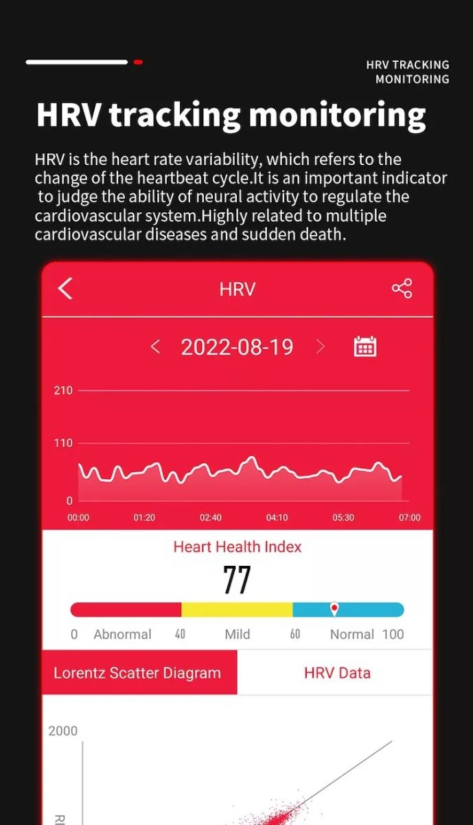 EP02 Blutzucker Smartwatch EKG HRV Herzfrequenz Temperatur 1,57 Zoll HD wasserdicht Smart-Armband Fitness-Tracker