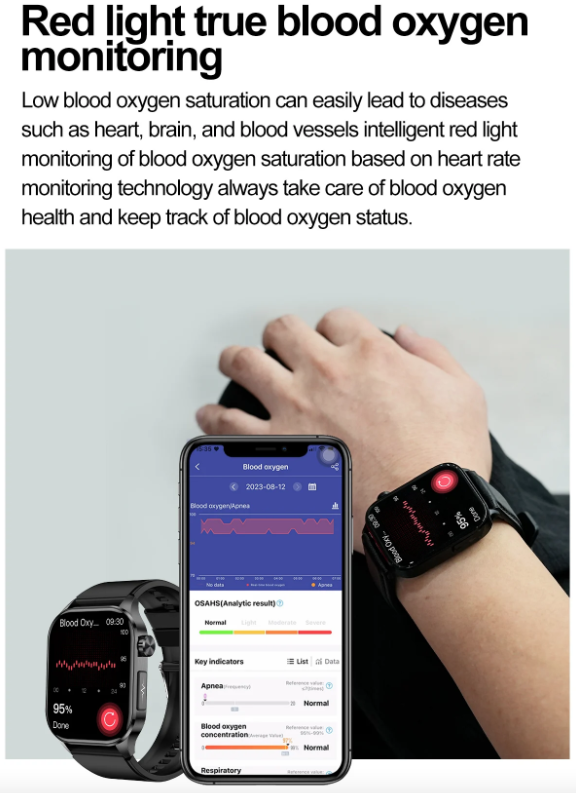 E580 Blutglukose Smartwatch EKG Herzfrequenz Blutdruck IP68 wasserdicht Smartwatch