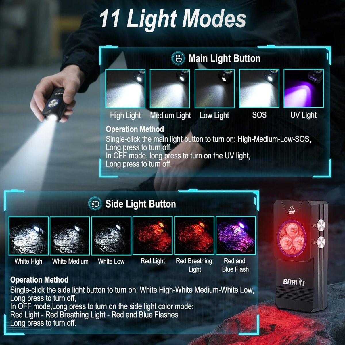 EV30 Kompakttaschenlampe mit 550 Lumen & 365nm UV-Licht | USB-C wiederaufladbar | Perfekt für EDC & Schlüssel!