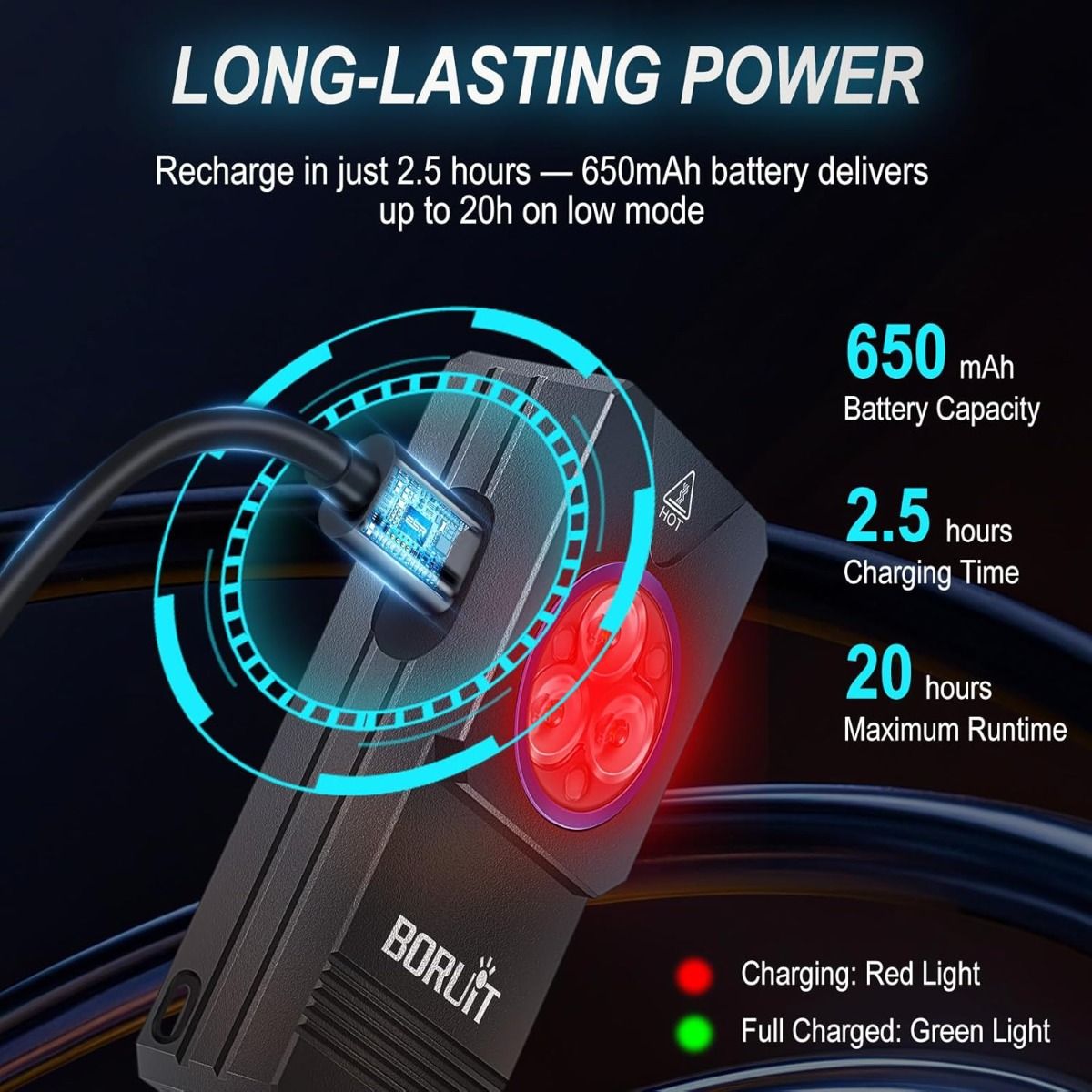 EV30 Kompakttaschenlampe mit 550 Lumen & 365nm UV-Licht | USB-C wiederaufladbar | Perfekt für EDC & Schlüssel!