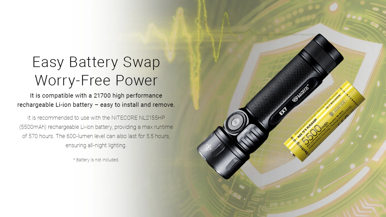 Nitecore EX7 Taschenlampe 6000 Lumen | Extrem Hell & USB-C Wiederaufladbar für Outdoor, Suche