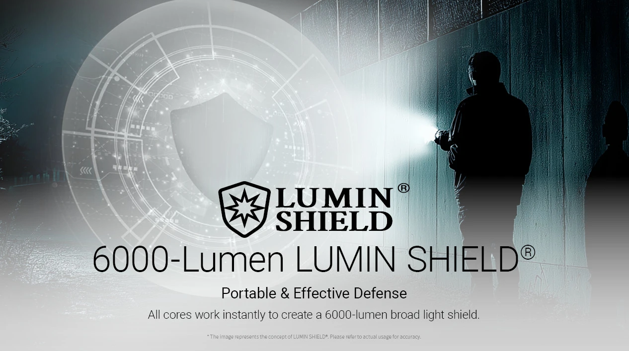 Nitecore EX7 Taschenlampe 6000 Lumen | Extrem Hell & USB-C Wiederaufladbar für Outdoor, Suche