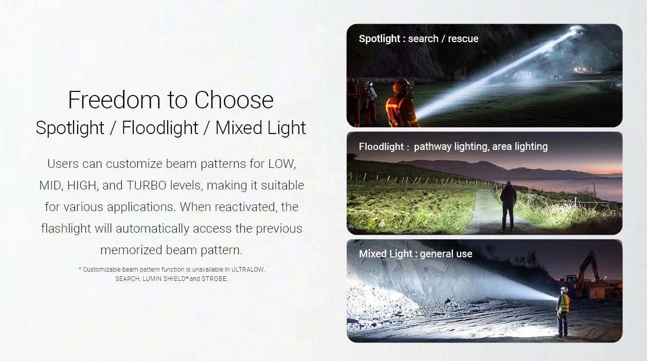 Nitecore EX7 Taschenlampe 6000 Lumen | Extrem Hell & USB-C Wiederaufladbar für Outdoor, Suche