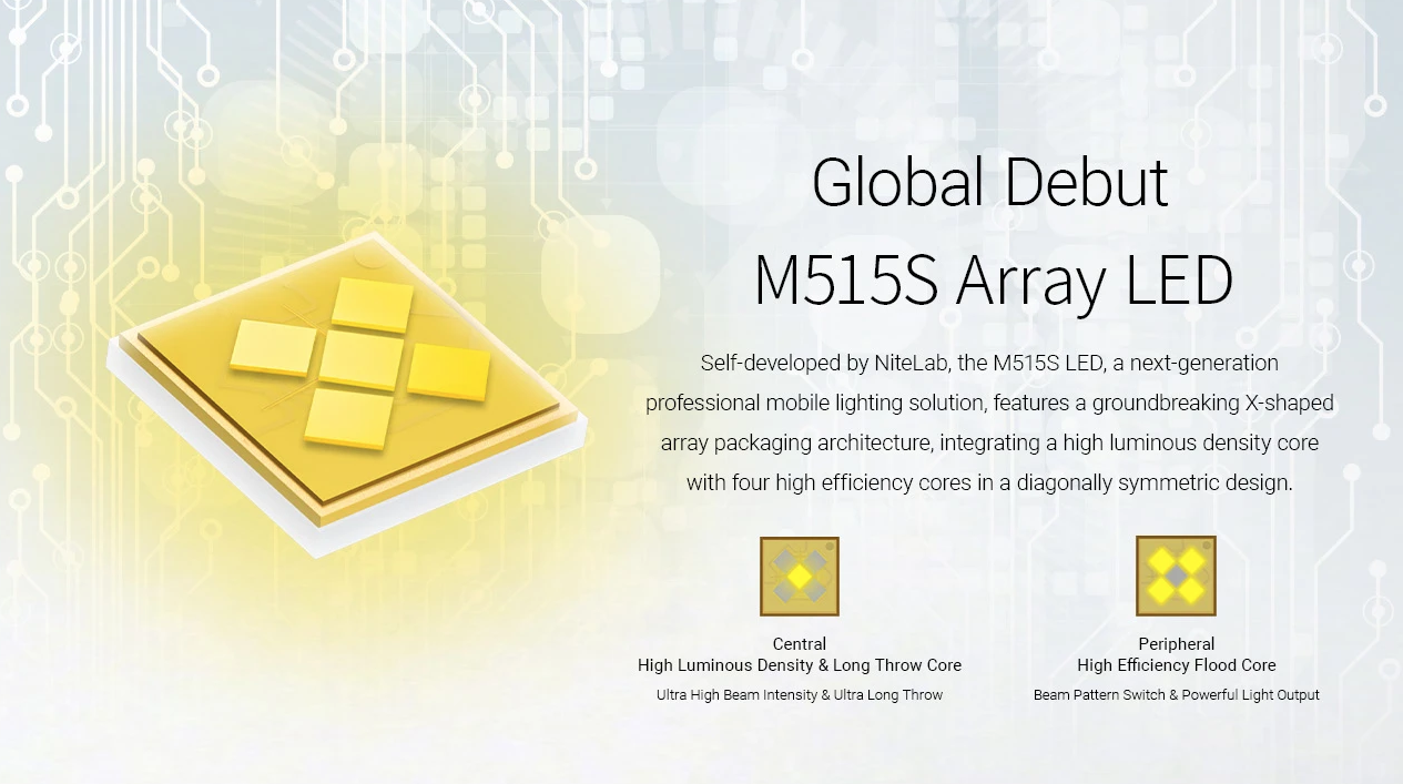 Nitecore EX7 Taschenlampe 6000 Lumen | Extrem Hell & USB-C Wiederaufladbar für Outdoor, Suche