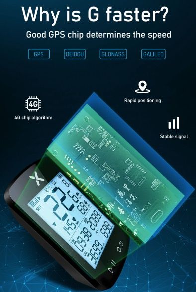 XOSS G+ G2 Fahrradcomputer GPS Generation Kabelloser Tacho Tracker mit individuellem Display und Herzfrequenzsensor