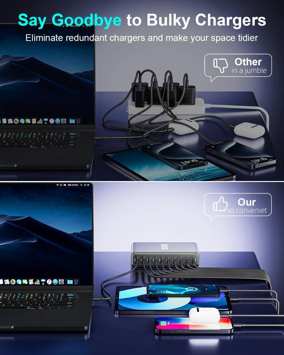 800W USB-C-Schnellladegerät-Block, 10-Port-USB-Ladestation, GaN Ⅲ Pro Dual 140W PD PPS Port-Ladegerät kompatibel