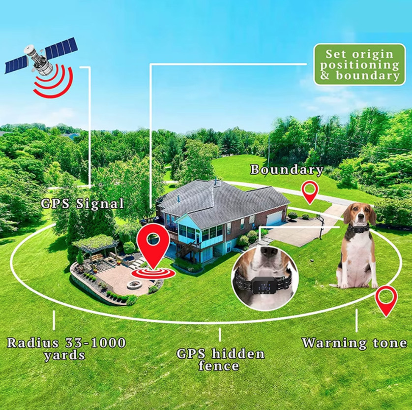 GPS Drahtloser Hundezaun mit einstellbarer Warnstärke und humanen Trainingsmodi, Reichweite 100 bis 3300 Fuß