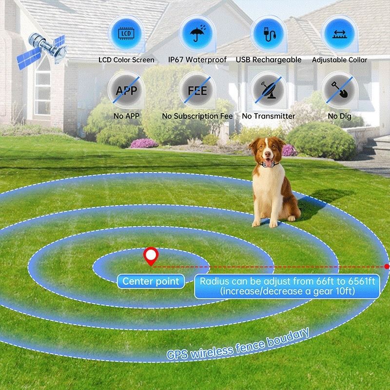 Kabelloses Hundezughalsband, GPS-Haustier-Eingrenzungssystem, wiederaufladbares Hunde-Bellhalsband , wasserdichter Anti-Bell-Trainer, für Hunde 15-120 lbs