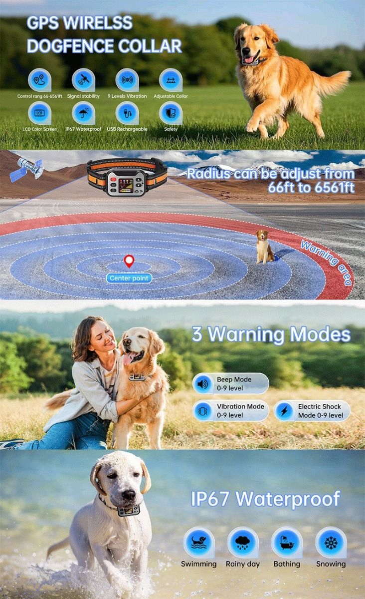 Kabelloses Hundezughalsband, GPS-Haustier-Eingrenzungssystem, wiederaufladbares Hunde-Bellhalsband , wasserdichter Anti-Bell-Trainer, für Hunde 15-120 lbs
