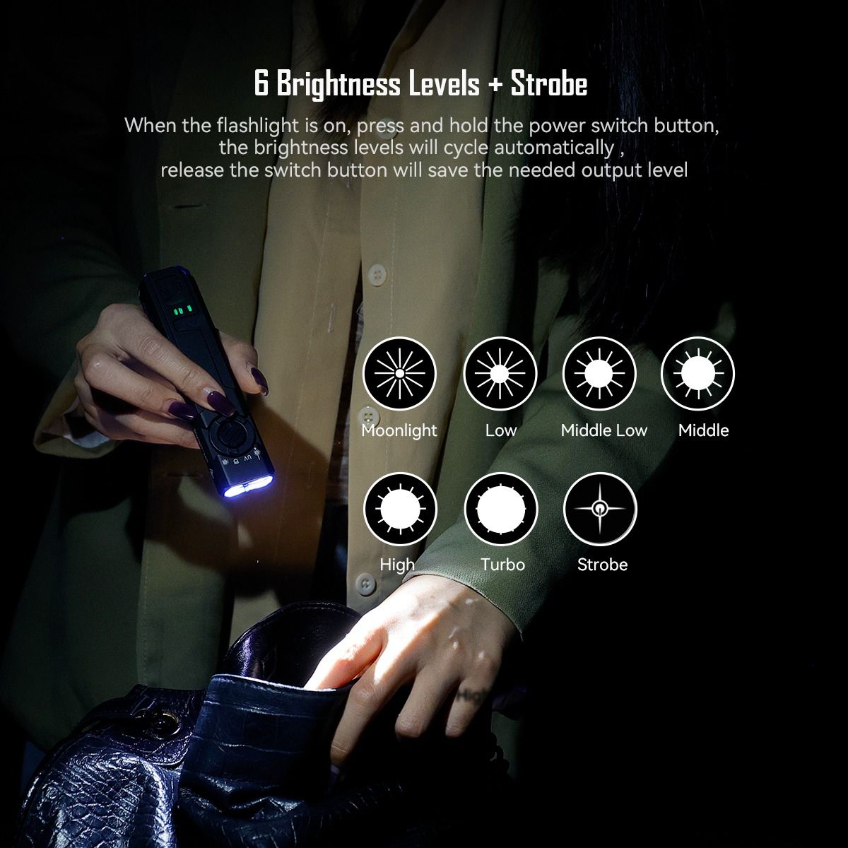 IMALENT GR35 Rote LED Taschenlampe 2800 Lumen – Dein EDC Multilichtsystem für Alltag & Abenteuer, magnetisch!