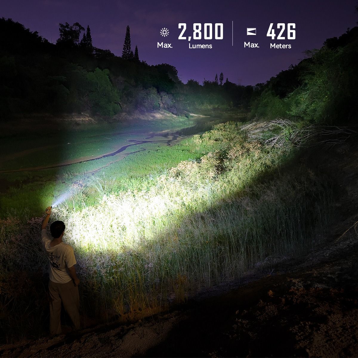 IMALENT GR35 Rote LED Taschenlampe 2800 Lumen – Dein EDC Multilichtsystem für Alltag & Abenteuer, magnetisch!