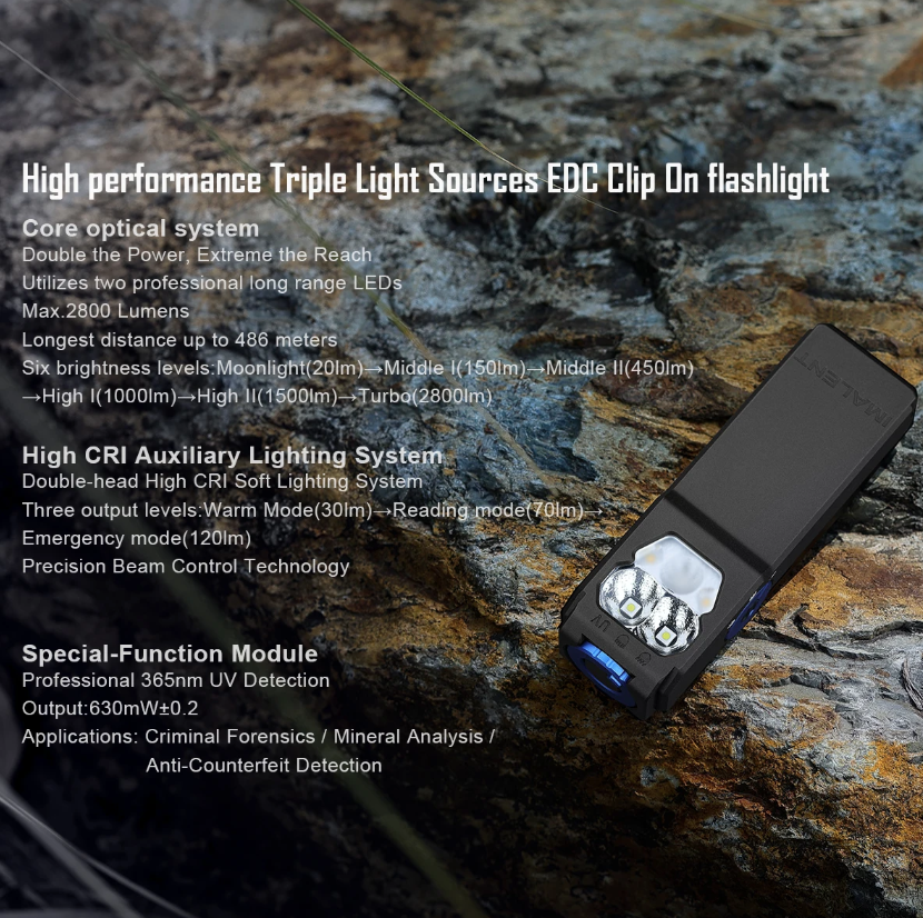 IMALENT GR36 EDC LED Taschenlampe 2800 Lumen, USB-C aufladbar, magnetisch, Clip-on