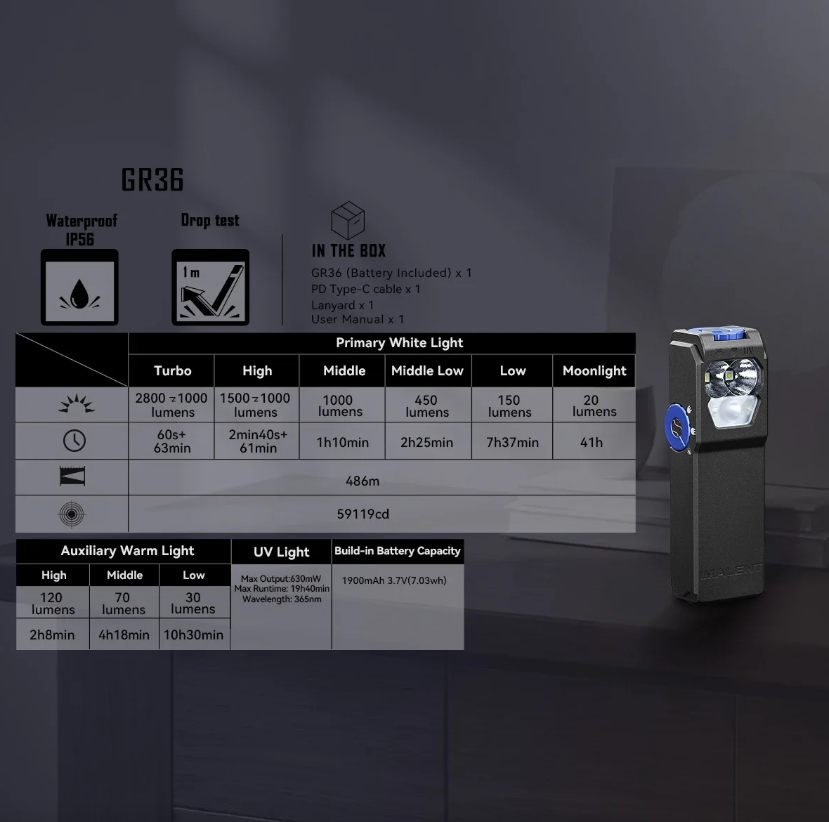 IMALENT GR36 EDC LED Taschenlampe 2800 Lumen, USB-C aufladbar, magnetisch, Clip-on