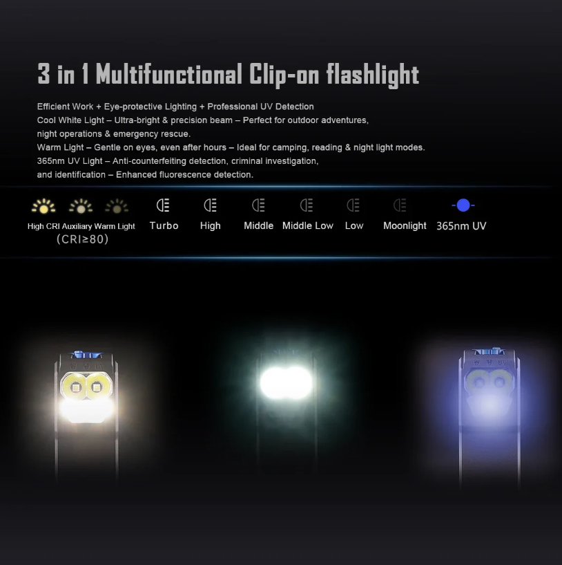 IMALENT GR36 EDC LED Taschenlampe 2800 Lumen, USB-C aufladbar, magnetisch, Clip-on