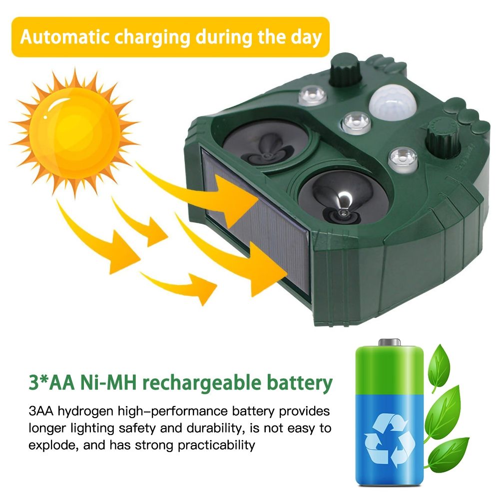 Entdecken Sie den solarbetriebenen Tierabwehr Ultraschall Tiervertreiber für humane Schädlingsbekämpfung und Gartensicherheit