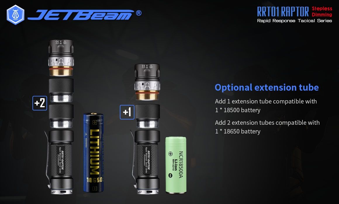 JETBeam JET-RRT01 XP-L 950 Lumen LED EDC Taschenlampe Langlebige Außenbeleuchtung für Camping Wandern