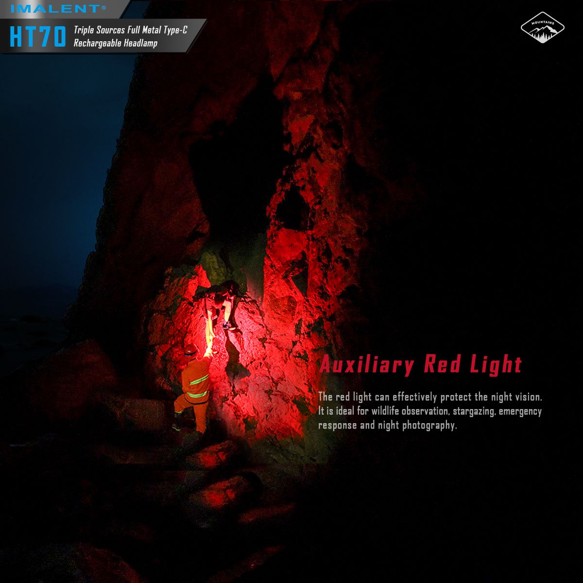 IMALENT HT70 Stirnlampe drei Lichtquellen 3500 Lumen ergonomisches Design vielseitige Betriebsmodi robust