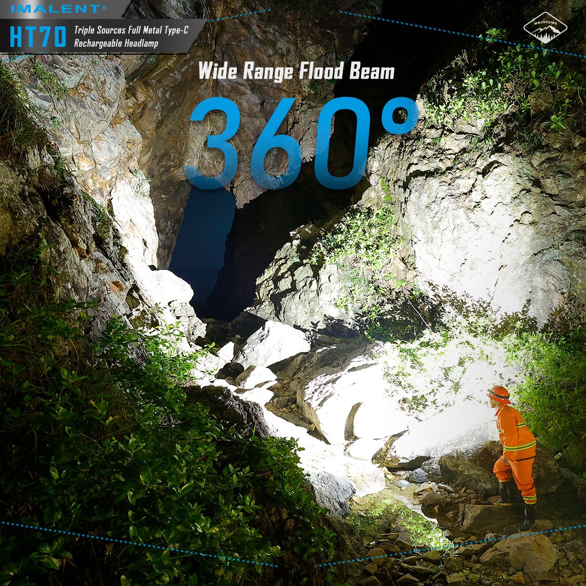 IMALENT HT70 Stirnlampe drei Lichtquellen 3500 Lumen ergonomisches Design vielseitige Betriebsmodi robust