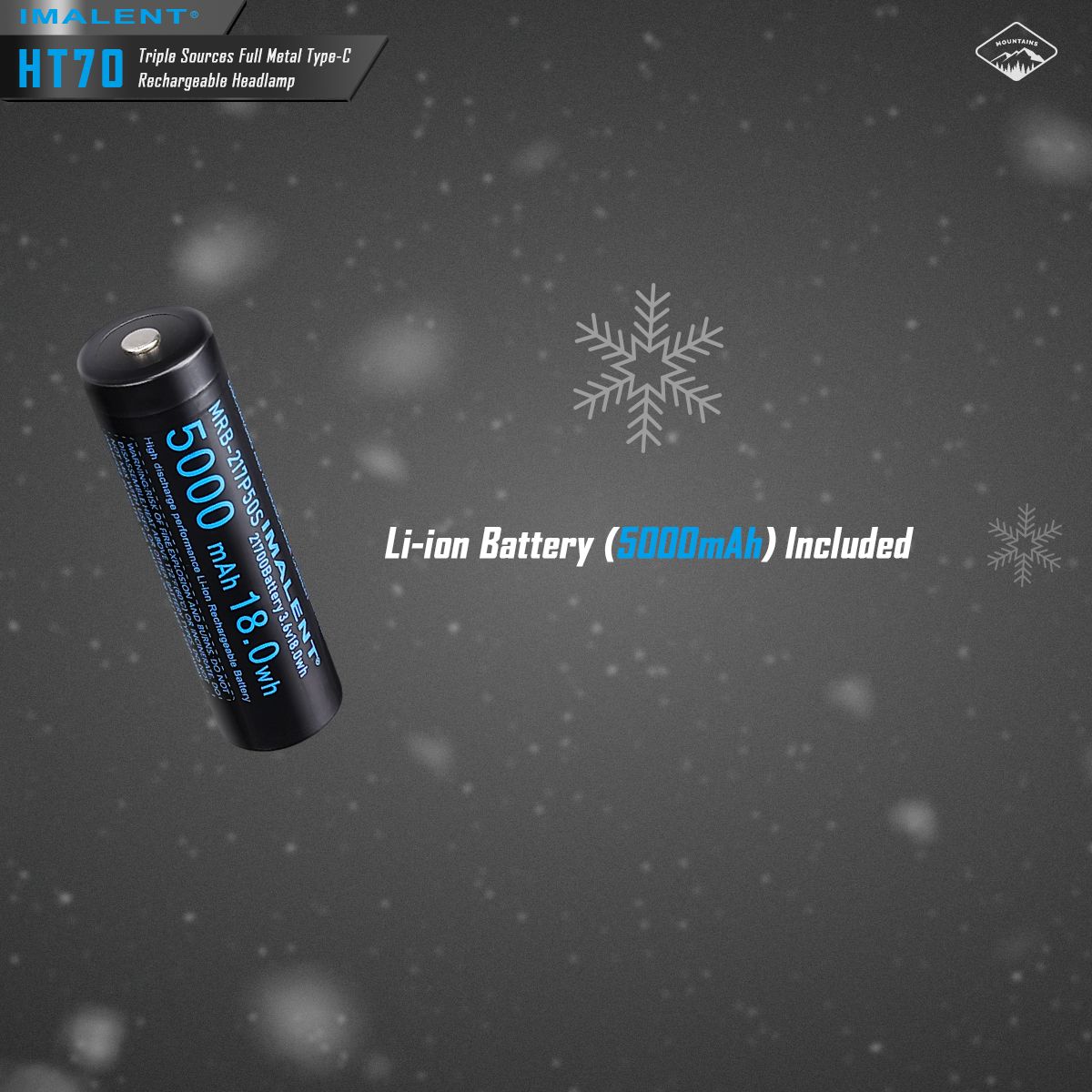 IMALENT HT70 Stirnlampe drei Lichtquellen 3500 Lumen ergonomisches Design vielseitige Betriebsmodi robust