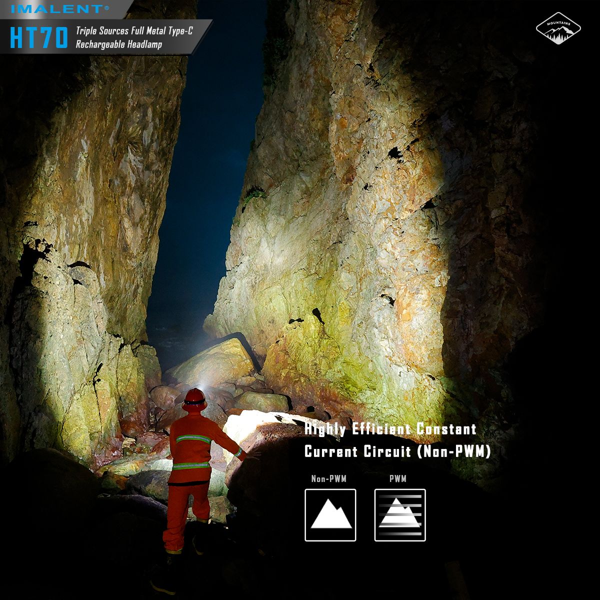 IMALENT HT70 Stirnlampe drei Lichtquellen 3500 Lumen ergonomisches Design vielseitige Betriebsmodi robust