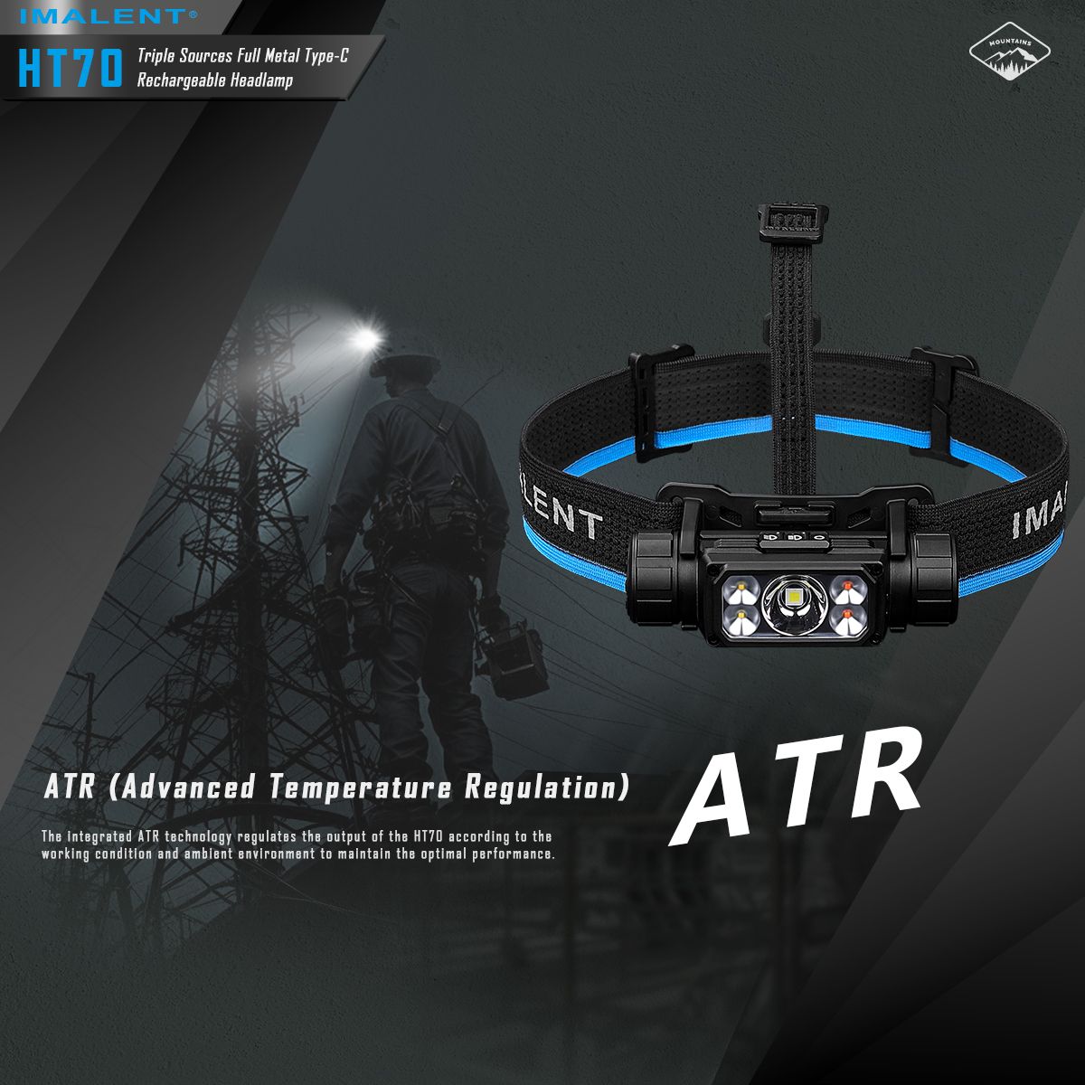 IMALENT HT70 Stirnlampe drei Lichtquellen 3500 Lumen ergonomisches Design vielseitige Betriebsmodi robust