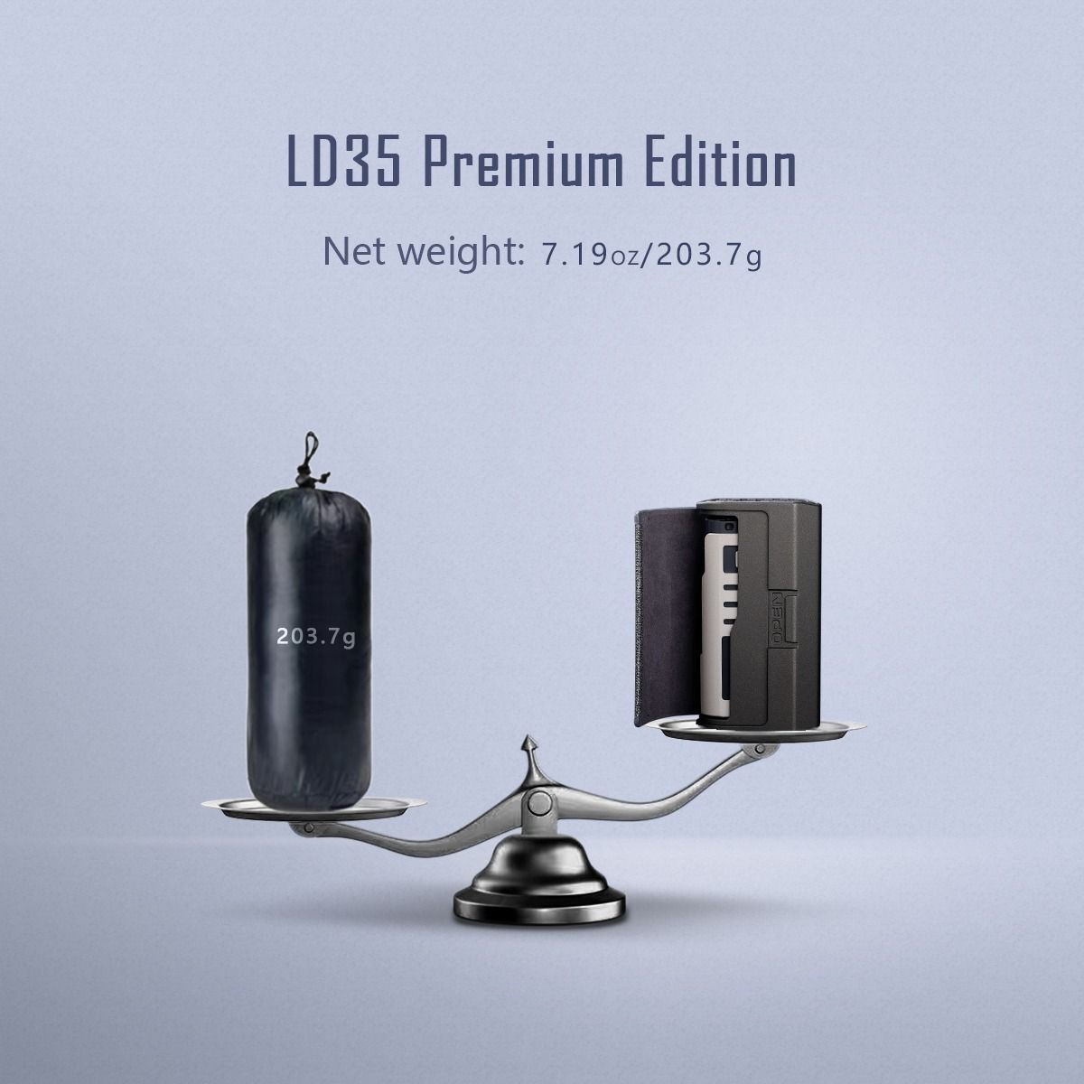 IMALENT LD35 Mini EDC Taschenlampe 1200 Lumen | USB-C wiederaufladbar & Robust für Outdoor, Alltag