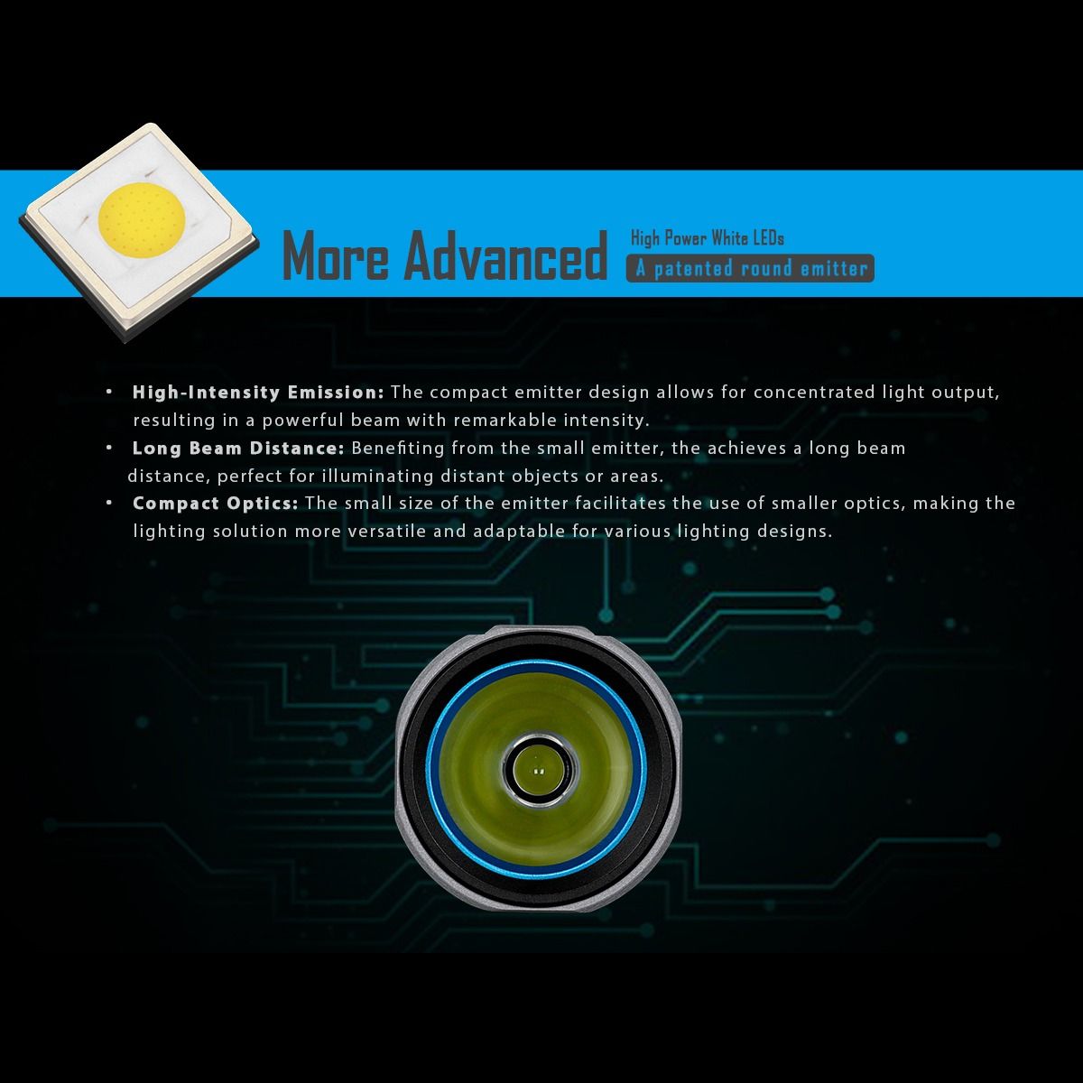 IMALENT LD35 Mini EDC Taschenlampe 1200 Lumen | USB-C wiederaufladbar & Robust für Outdoor, Alltag