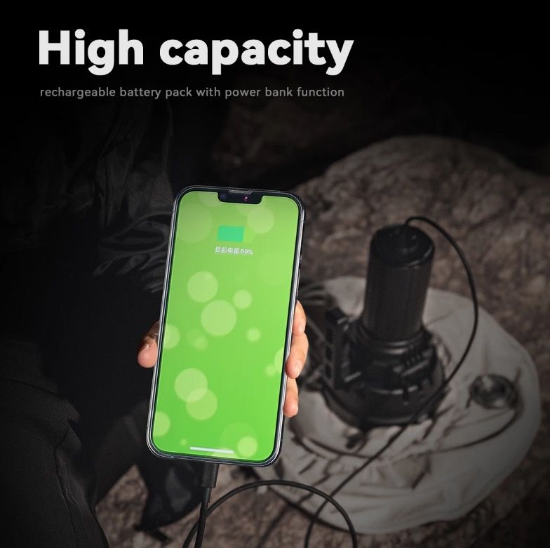 IMALENT MS32 200000 Lumen LED Taschenlampe Hochleistungstaschenlampe für Abenteuerbeleuchtung und Nachtschichtarbeit