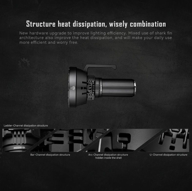 IMALENT MS32 200000 Lumen LED Taschenlampe Hochleistungstaschenlampe für Abenteuerbeleuchtung und Nachtschichtarbeit