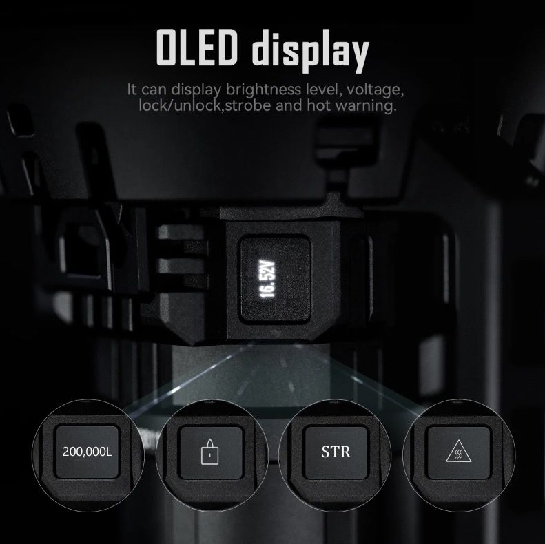 IMALENT MS32 200000 Lumen LED Taschenlampe Hochleistungstaschenlampe für Abenteuerbeleuchtung und Nachtschichtarbeit