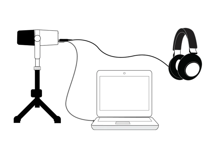 MV7 Professionelles Dynamisches Mikrofon für Podcasting, Live-Streaming und hochwertige Tonaufnahmen