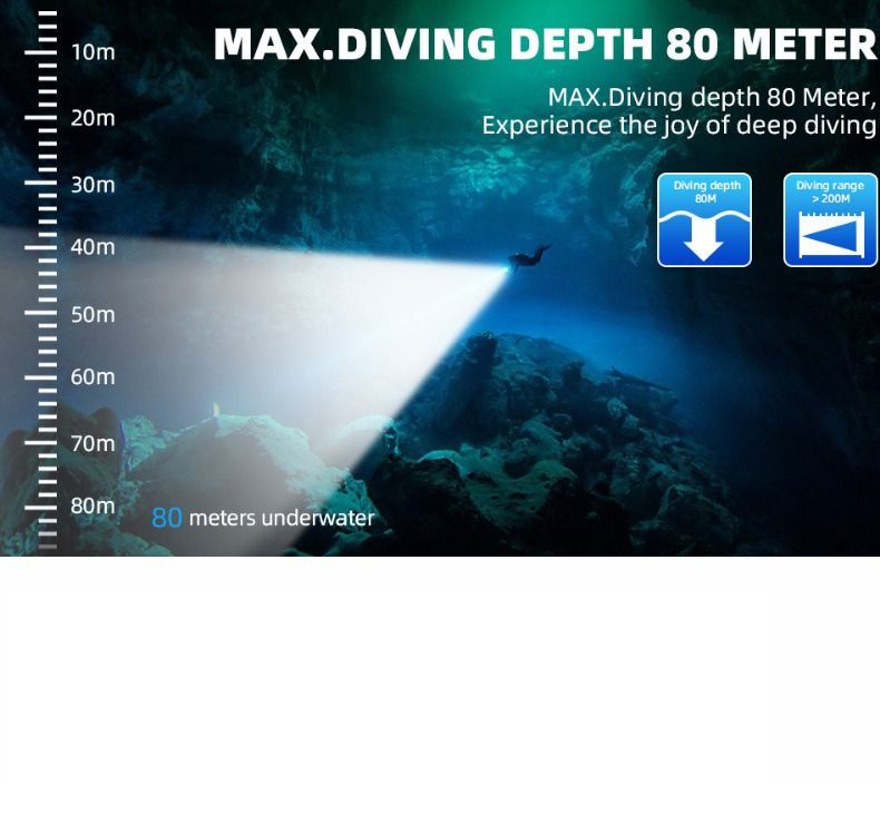 P70 Tauchlampe 5000 Lumen | Super hell & IPX8 bis 200m | Professionelle Unterwasserlampe