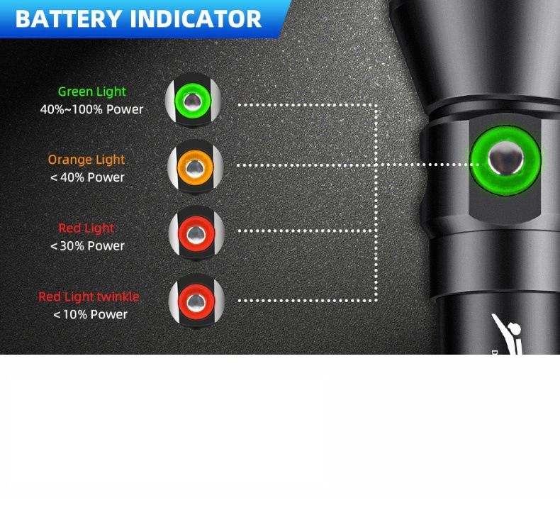 P70 Tauchlampe 5000 Lumen | Super hell & IPX8 bis 200m | Professionelle Unterwasserlampe