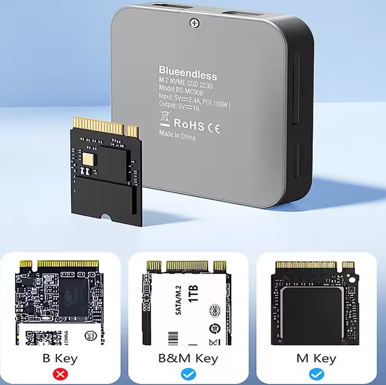 Blueendless M.2-Magnet-Dockingstationen, NVMe-SSD-Gehäuse, HDMI-High-Definition-Type-C-3.2-Schnelllade-Laptop-Konverter