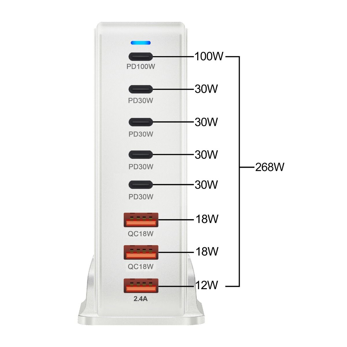 240W Desktop-GaN-Ladegerät 8-Port USB Typ C PD Schnellladung Mobil-Ladegerät Smart-Technologie Multi-Geräte-Hub