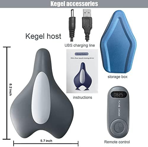 Dein Beckenbodentrainer: Blasenkontrolle & Beckenbodenstärkung für Frauen & Männer