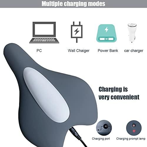 Dein Beckenbodentrainer: Blasenkontrolle & Beckenbodenstärkung für Frauen & Männer