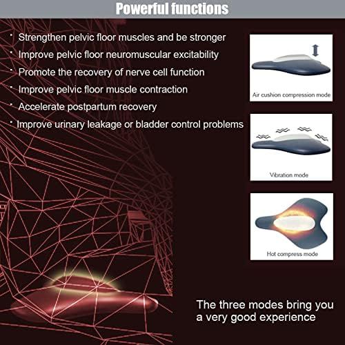 Dein Beckenbodentrainer: Blasenkontrolle & Beckenbodenstärkung für Frauen & Männer