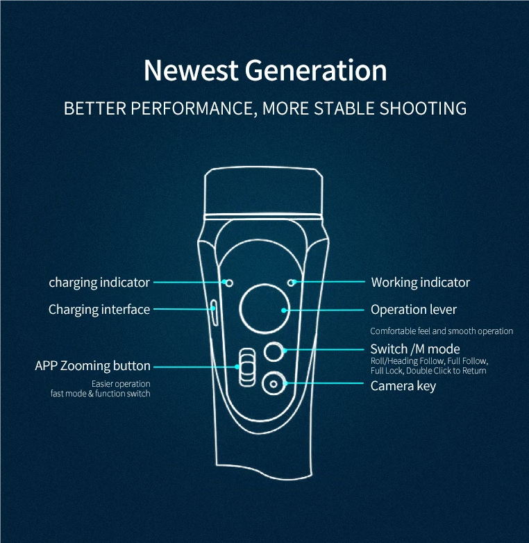 F6 3-Achsen-Gimbal-Handheld-Stabilisator für flüssige Videoaufnahmen, Smartphone-Fotografie und Action-Kamera-Stabilisator